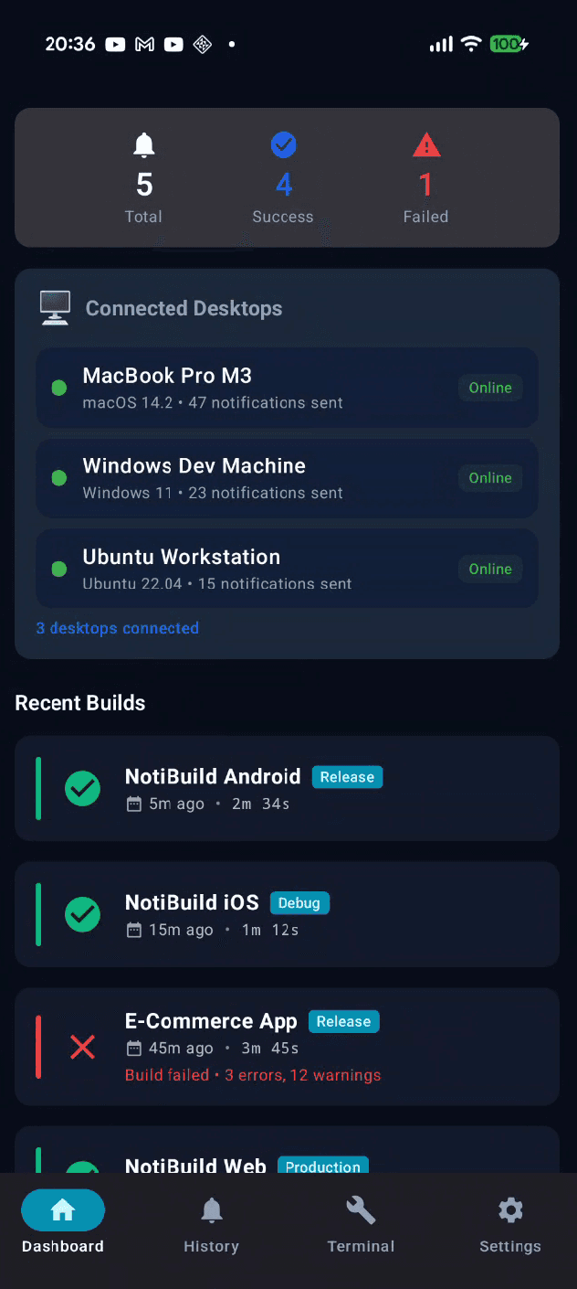 Mobile App - NotiBuild for Android & iOS